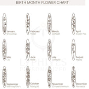 Birth Flowers Gift Guide - Lyphiyes
