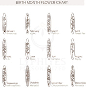 Birth Flowers Gift Guide