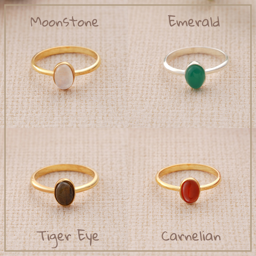 Gemstone Options Chart