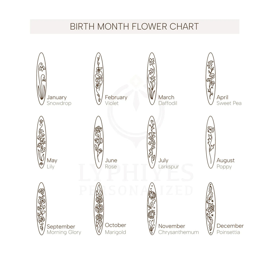 Birth month flower chart