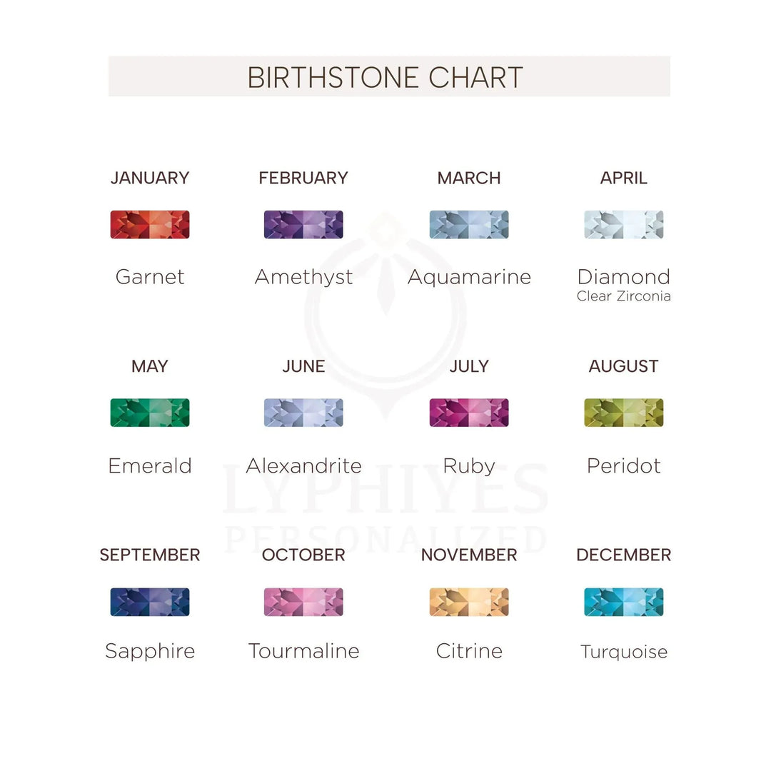 Birthstone chart showing gemstones for each month with corresponding names.