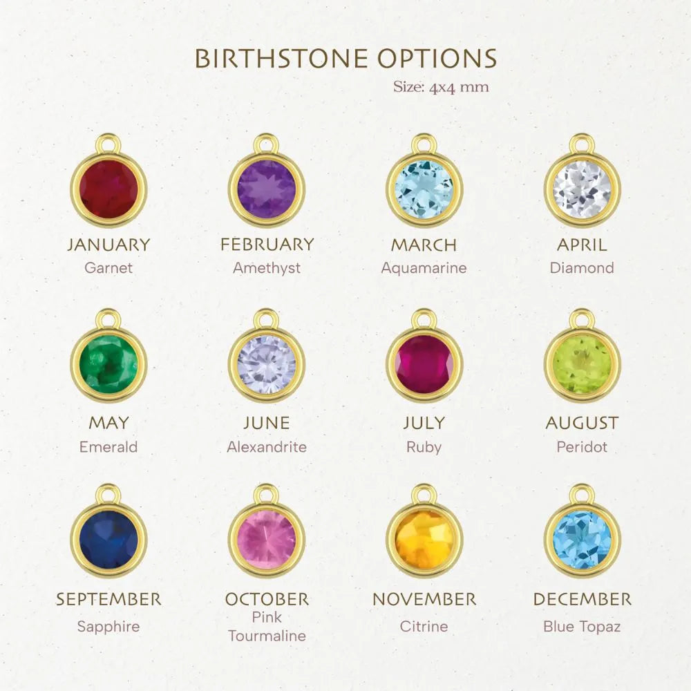Chart of birthstone options with corresponding gemstones for each month.