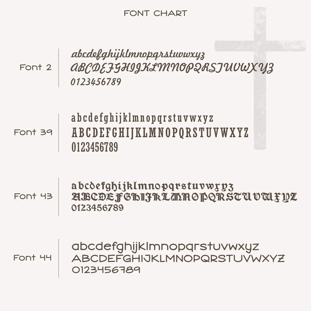 Font chart comparing four different font styles on a white background