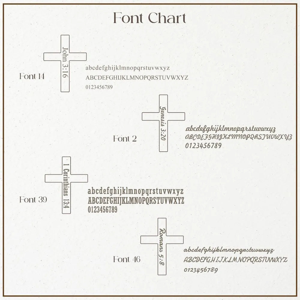 Font chart showing different typographic styles on a white background