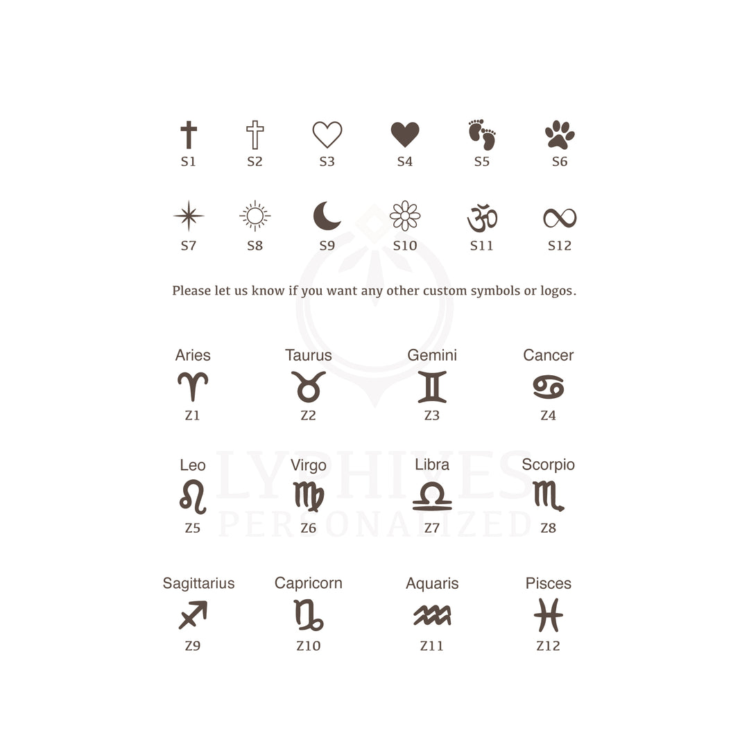 Collection of zodiac symbols and corresponding numbers on a white background