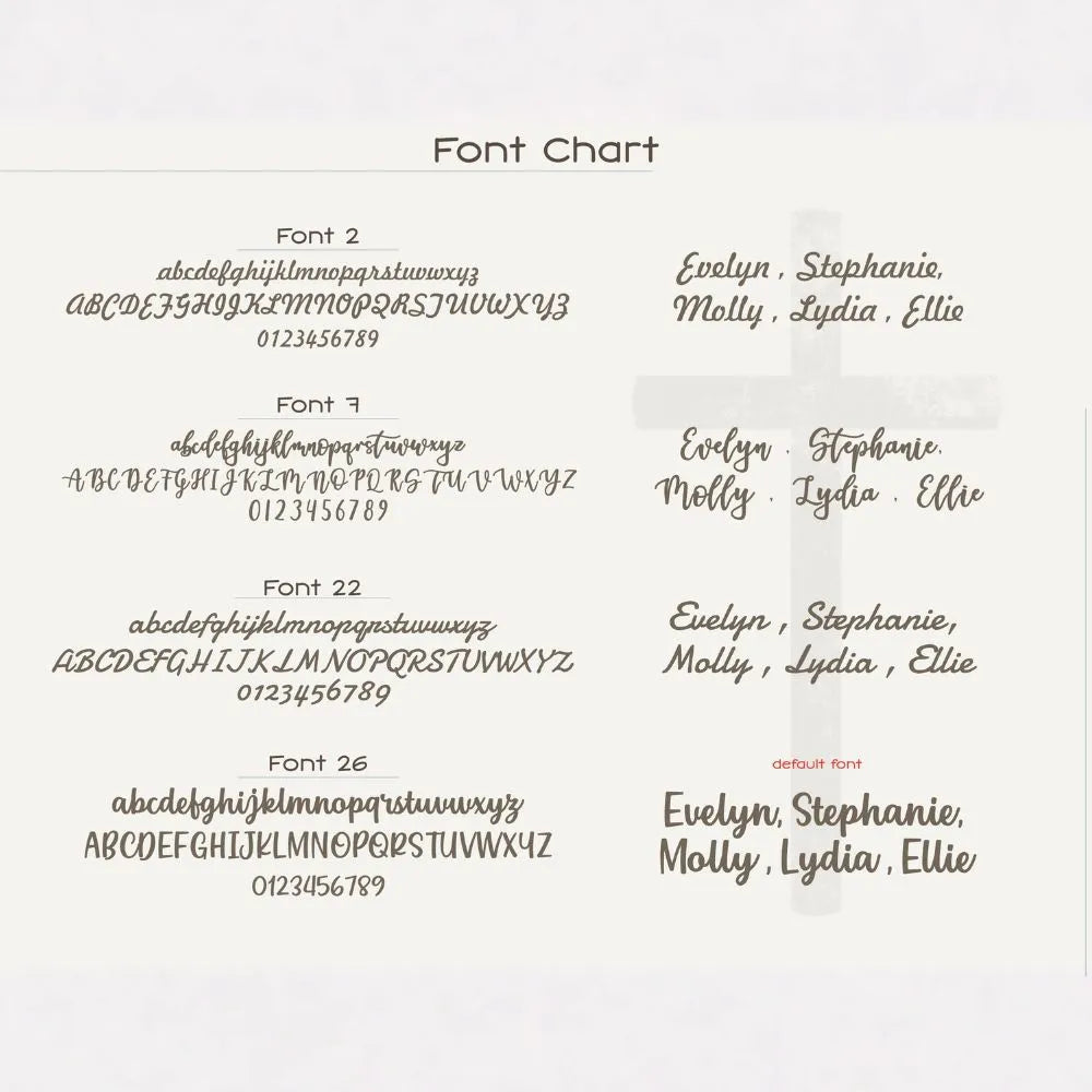 Font chart comparing different font styles on a white background