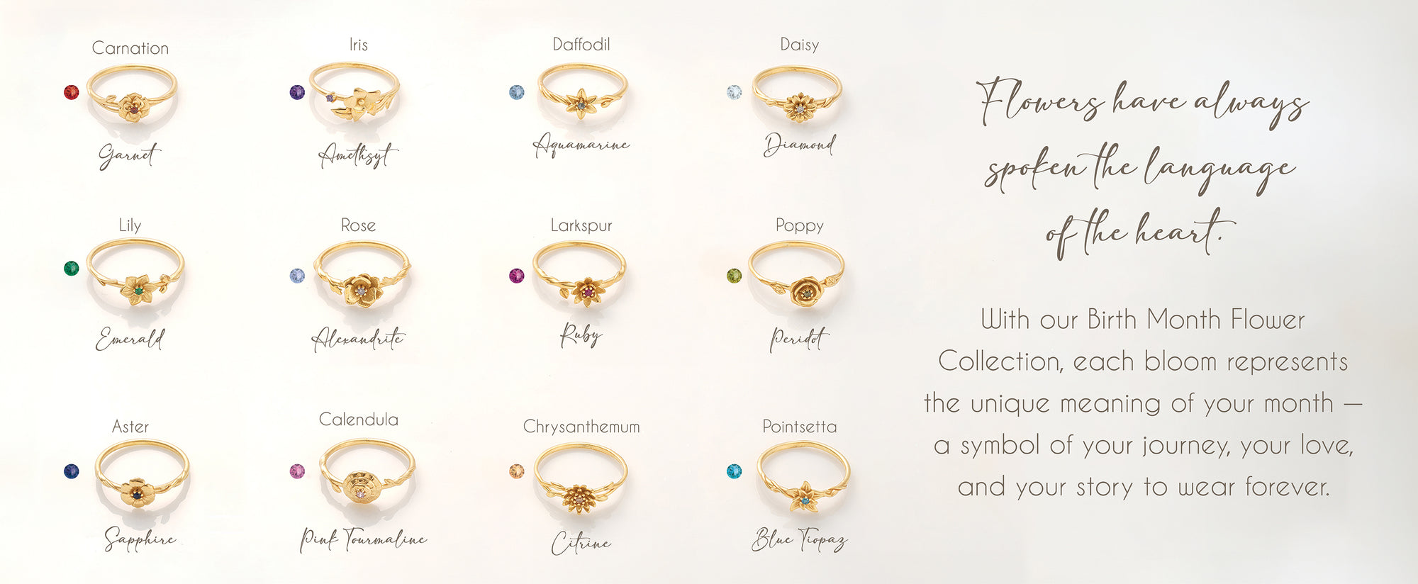 Birthflower Rings