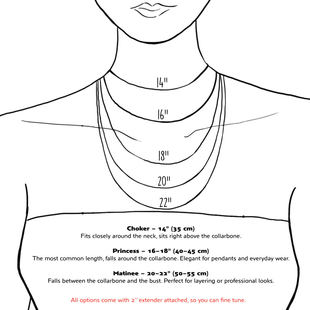 Layered Disc Initial Necklace with Birthstone size chart