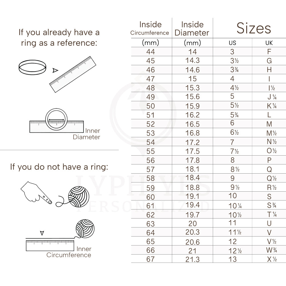 Birthstone Ring size chart