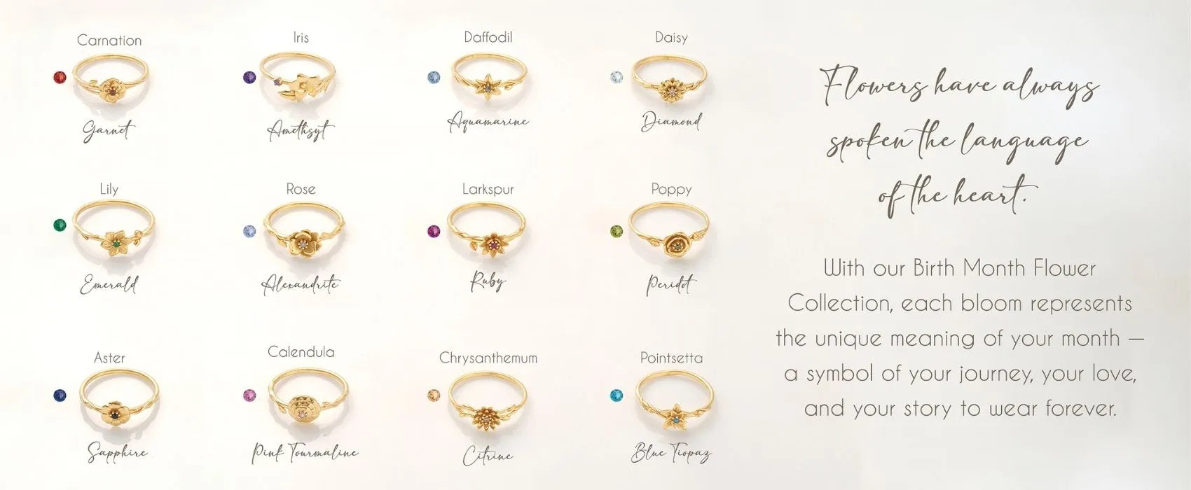 Collection of gold birth flower rings with birthstones at the center, showcasing the meaning of each birth flower on a white background